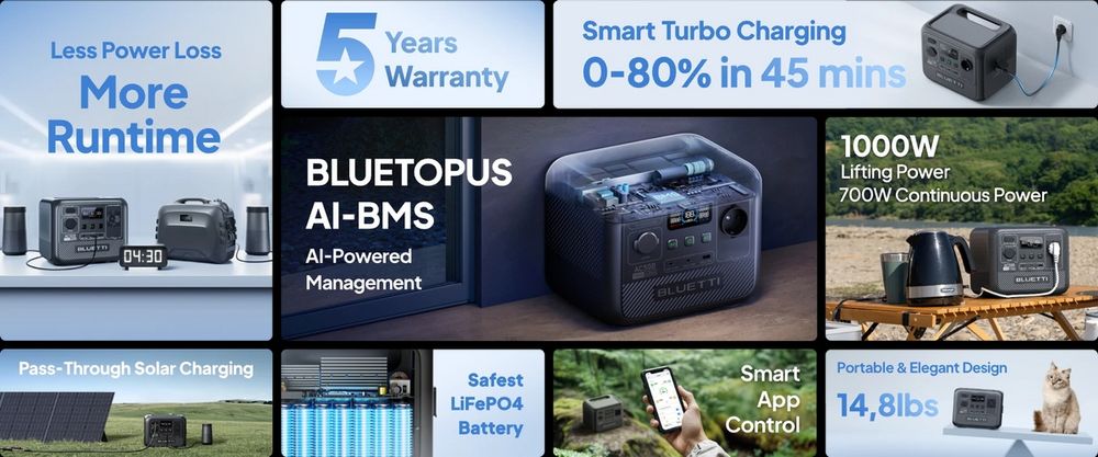 Новинка 2025 г. Bluetti AC50B 700W 448Wh Лучшая цена Киев
