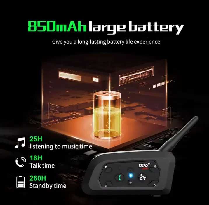. EJEAS V6 PRO+ /1200.  для мотоциклу