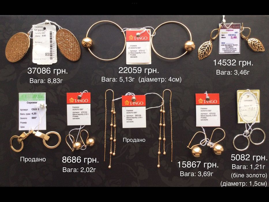 Серьги. Золото 585 пробы. Новые.