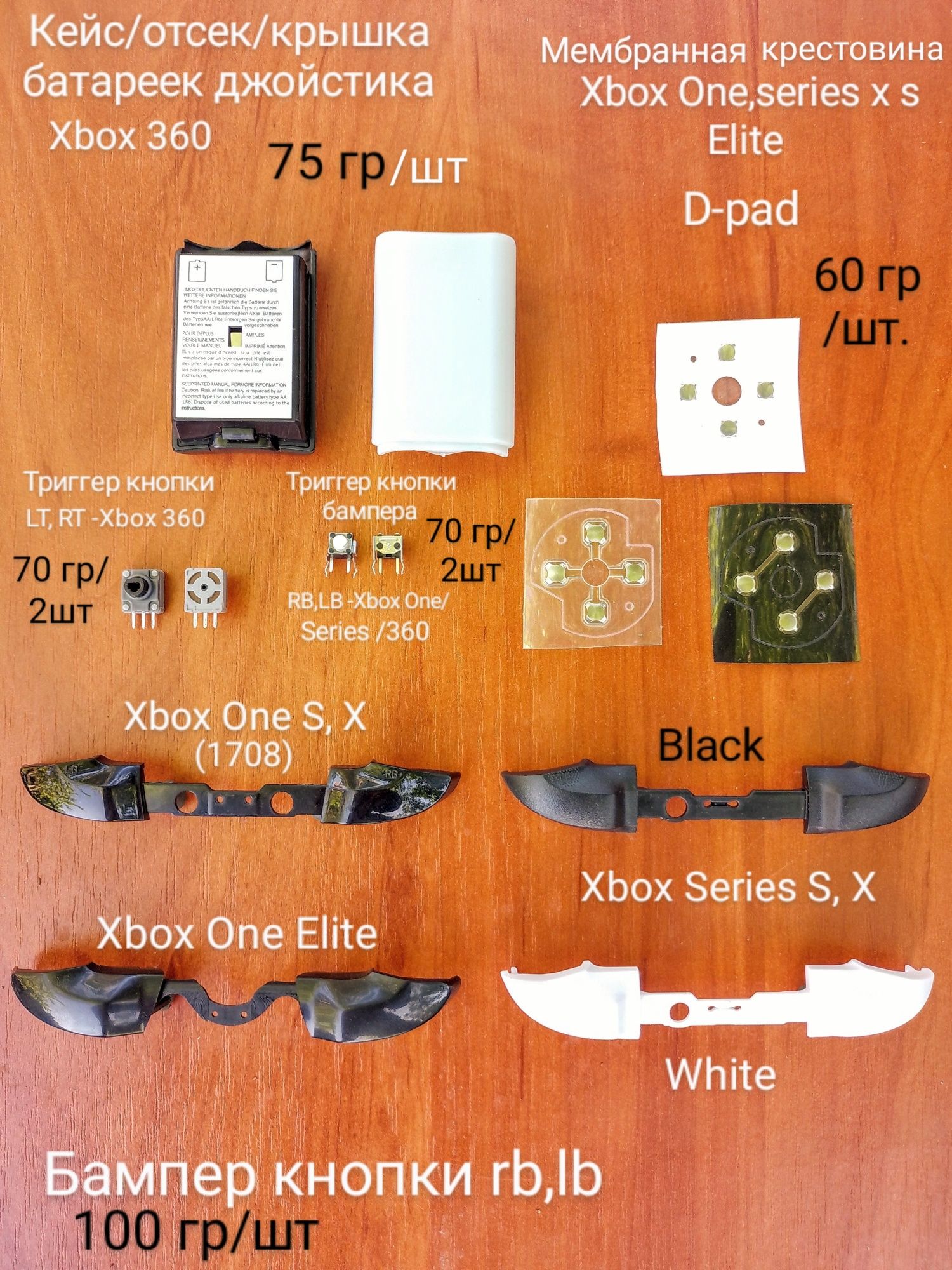 З/ч. На джойстик/геймпад Xbox 360/One Series S,X Бампер/кнопки триггер