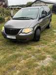 Chrysler grand voyager awd(caravan dodge) LPG
