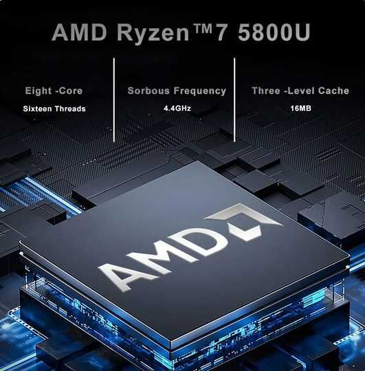 Мини ПК AMD Ryzen 7 5800U Windows 11 Pro