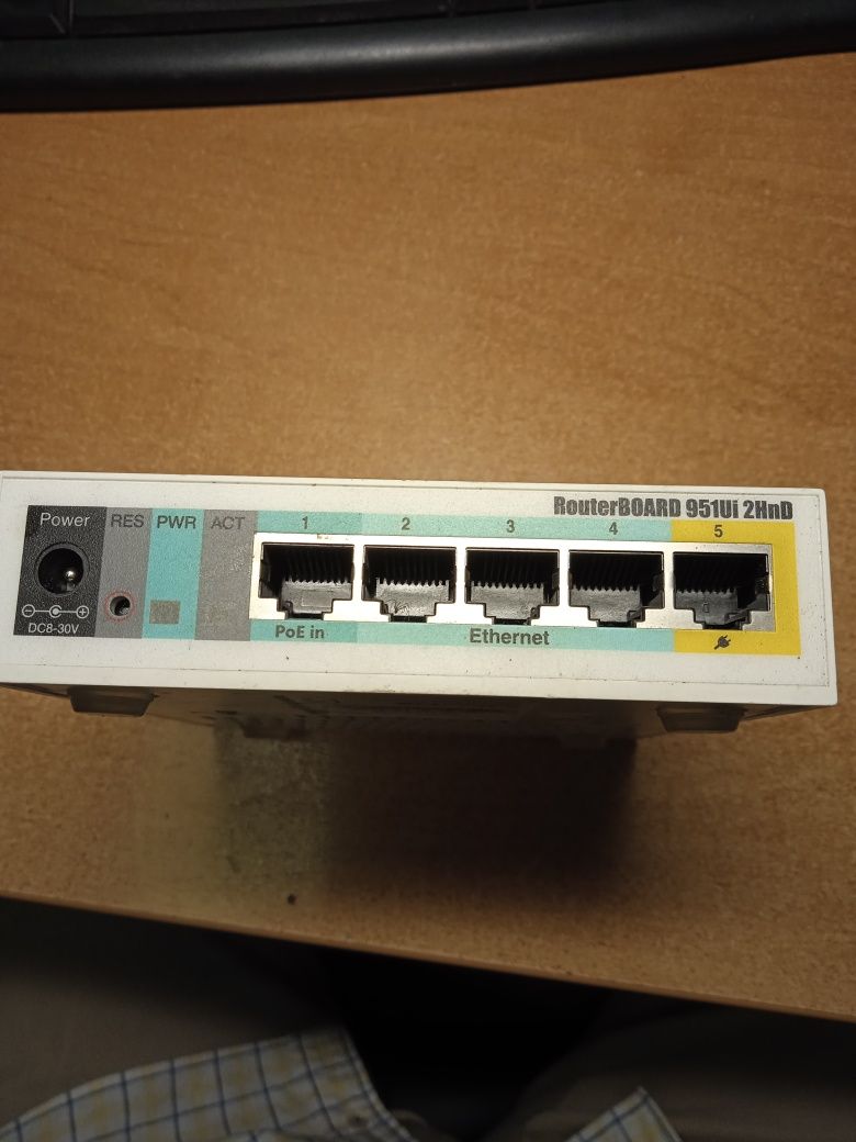 Продам Mikrotik RB 951