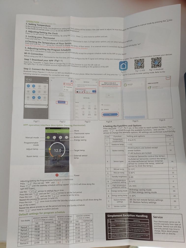 Wifi розумний терморегулятор