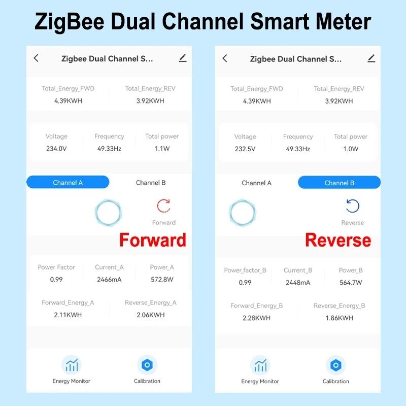 Умный трансформатор тока ZigBee 2 канала , ZigBee