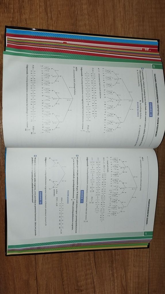 Vademecum maturalne z matematyki