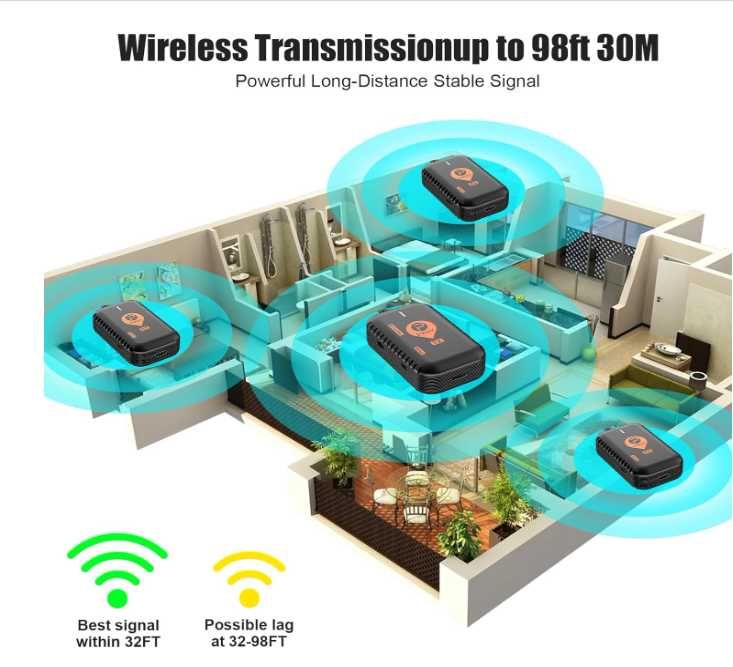 PW-DT248-H bezprzewodowy przedłużacz HDMI nadajnik odbiornik 98FT/30m