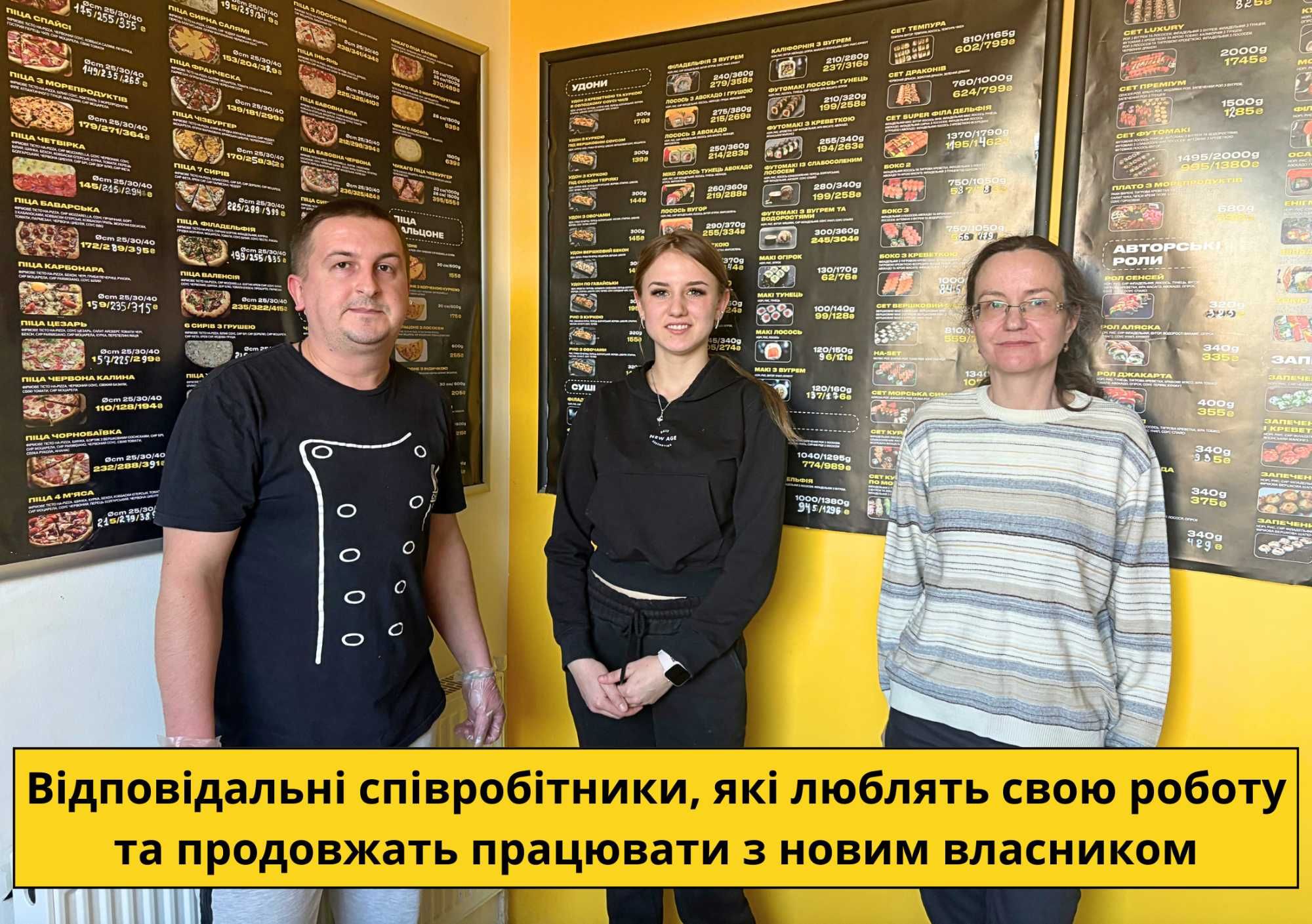 Доставка Піци та Суші: Чистий прибуток 112000 грн/міс. Окупність 9 міс