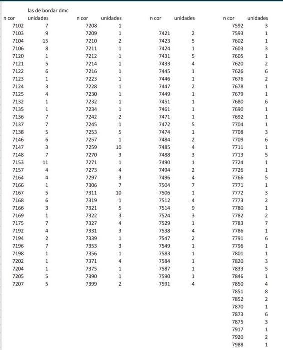 Las dmc bordar várias