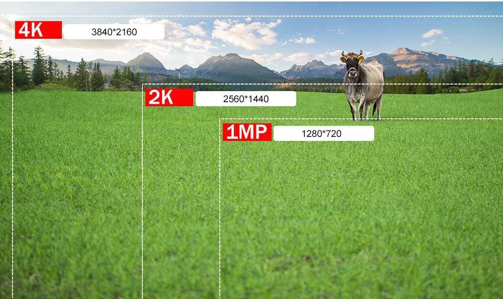 IP Камера 5mp Full HD