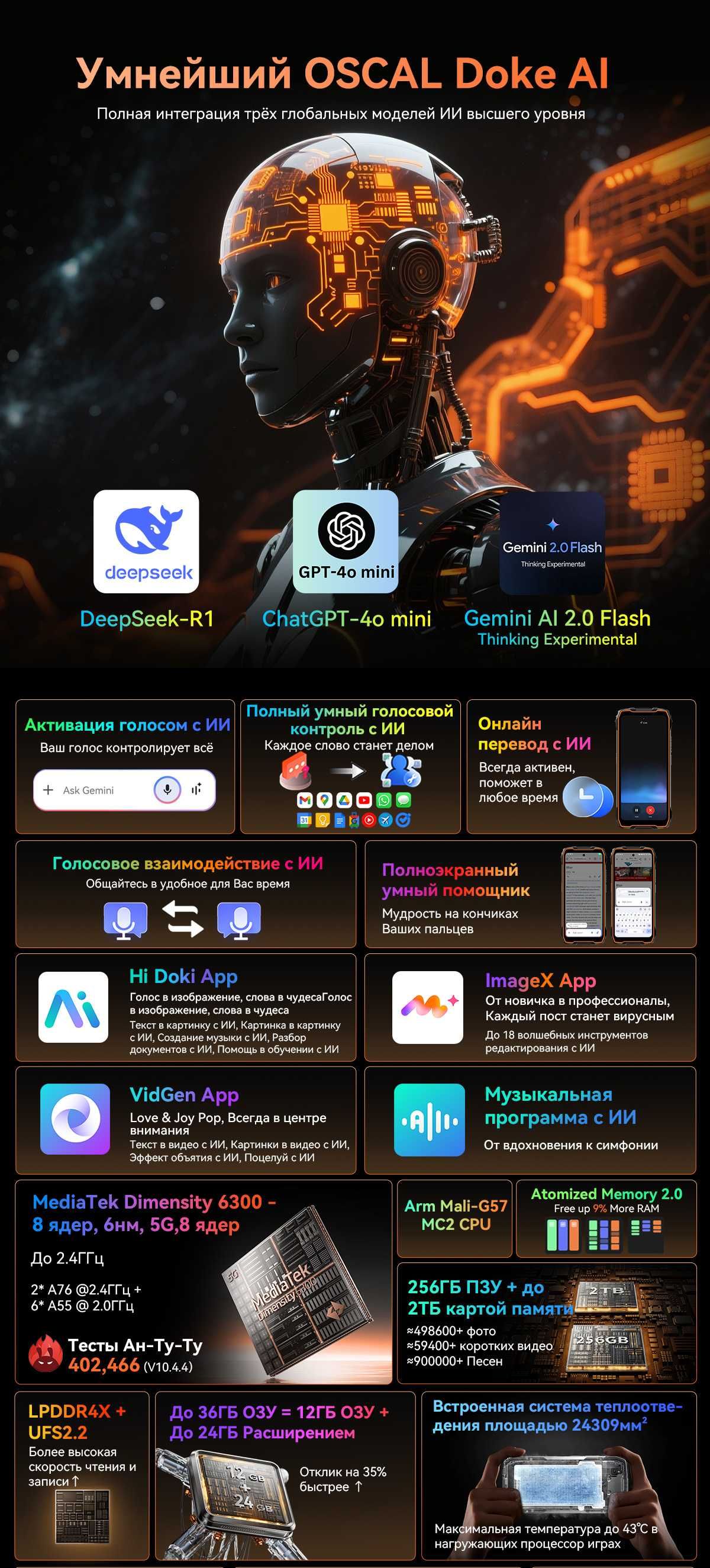 BLACKVIEW OSCAL PILOT 3, 36/256Gb 50/20NV/32Mр, ИИ, 7500мАч, NFC IP69K