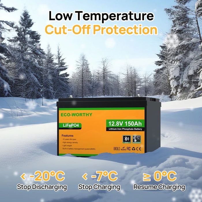 12V 150Ah FV23% nowy SMART LiFePo4 Akumulator ECO Worthy Bluetooth