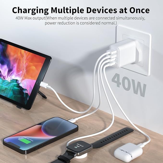 Szybka Ładowarka 40 W Usb C