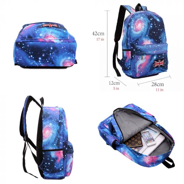 Школьный рюкзак Космос Галактика