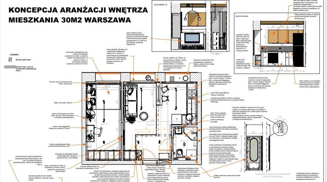 Sprzedam mieszkanie 32 m, 2 pokoje Plac  Hallera. Szanajcy 11