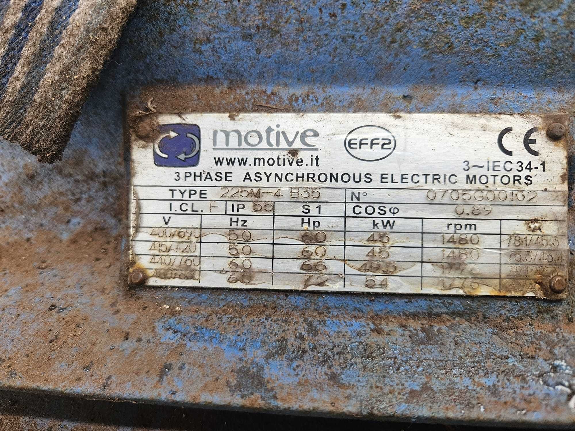 Motor elétrico 380v.