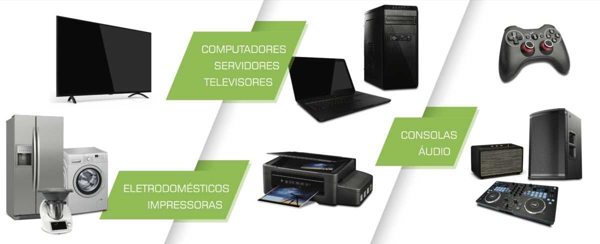 Serviço de Apoio Tecnológico informático askWhizz + Panda Dome