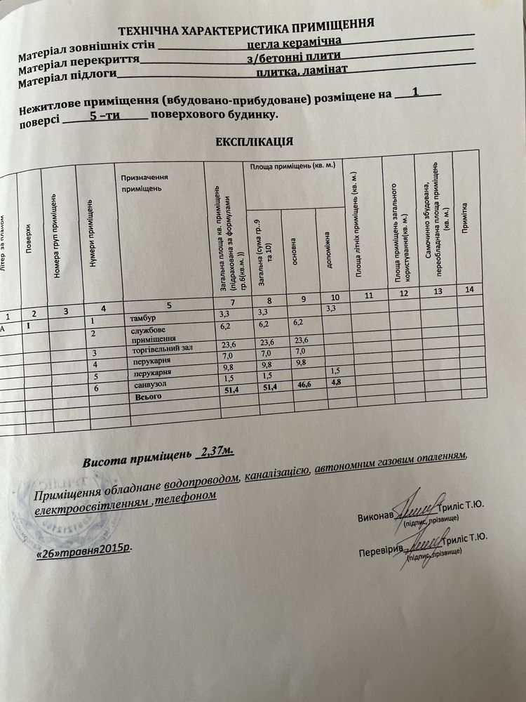 Квартира 3 кімнати перший поверх