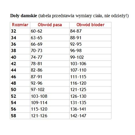 bonprix białe spodnie damskie cygaretki 7/8 elastyczne  36-38