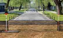Przecisk pod drogami, chodnikami, kret