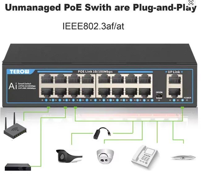 PoE комутатор Terow (16*100Мбіт/с+2*1Гбіт/с)