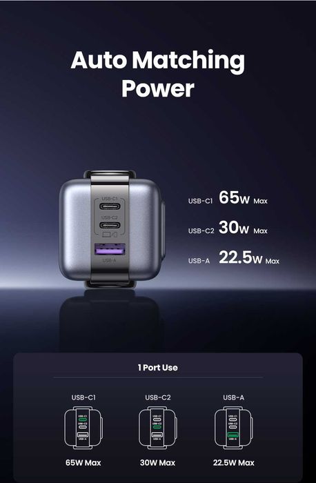 Ugreen Gan 65w Nexode Робот(є 1шт)+ подарунок УКР доставка безкоштовно