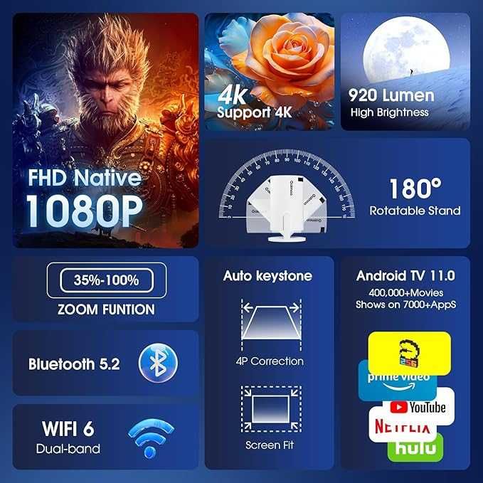 Mini projektor 1080P   Przenośny projektor z WiFi i Bluetooth
