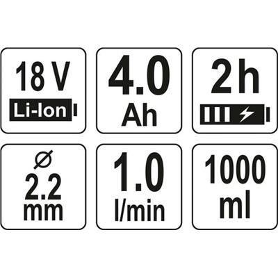 Pistolet malarski 18V 4Ah przepływ 1l/min Yato