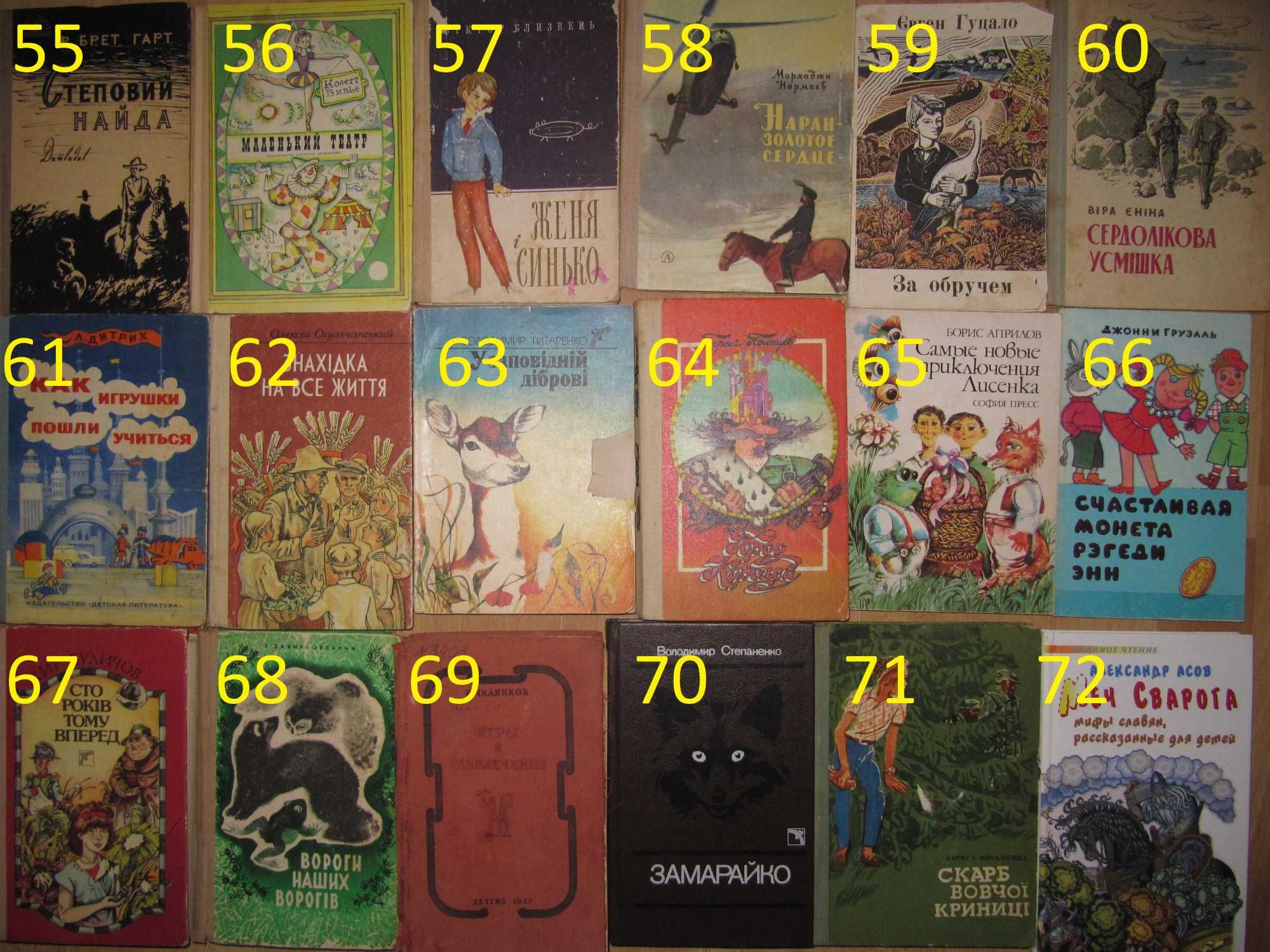 книга/книги/оповідання/дитячі/повісті/рассказы/D3