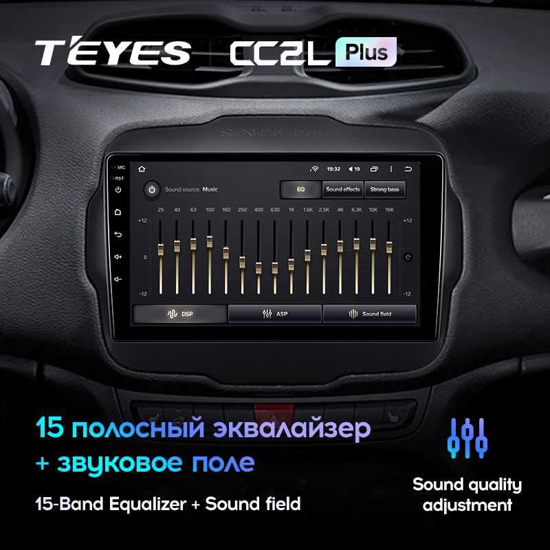 Штатная магнитола Teyes Spro CC2L+ Jeep Renegade 2014-2018 Android