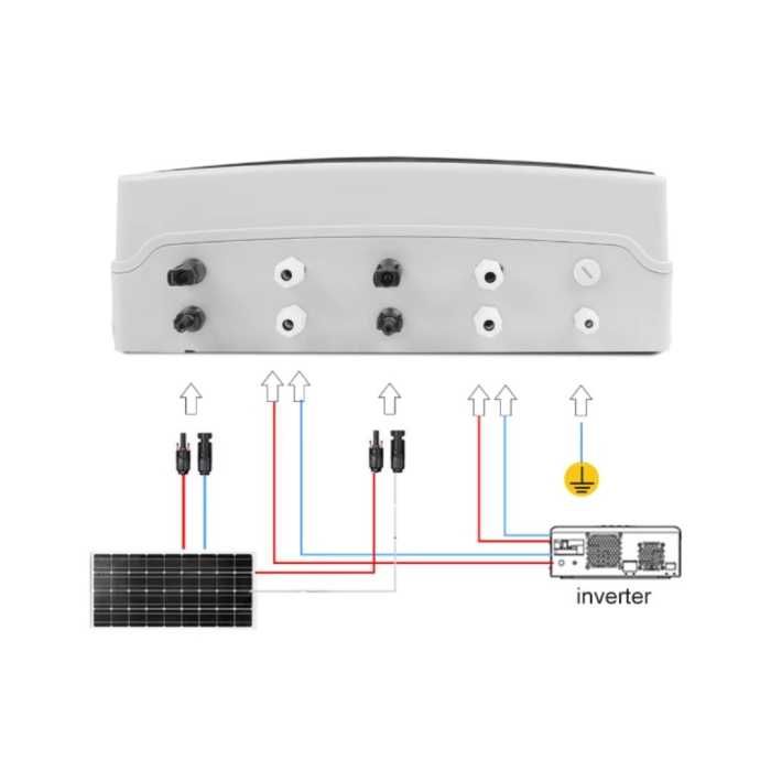 Щиток захисту 1, 2 MPPT TOMZN TOPV8-1-1, TOPV18-2-2 (DC1000V/Fuse 25A)