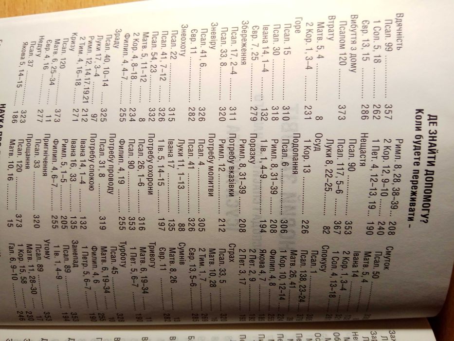 Книга религії Новий заповіт