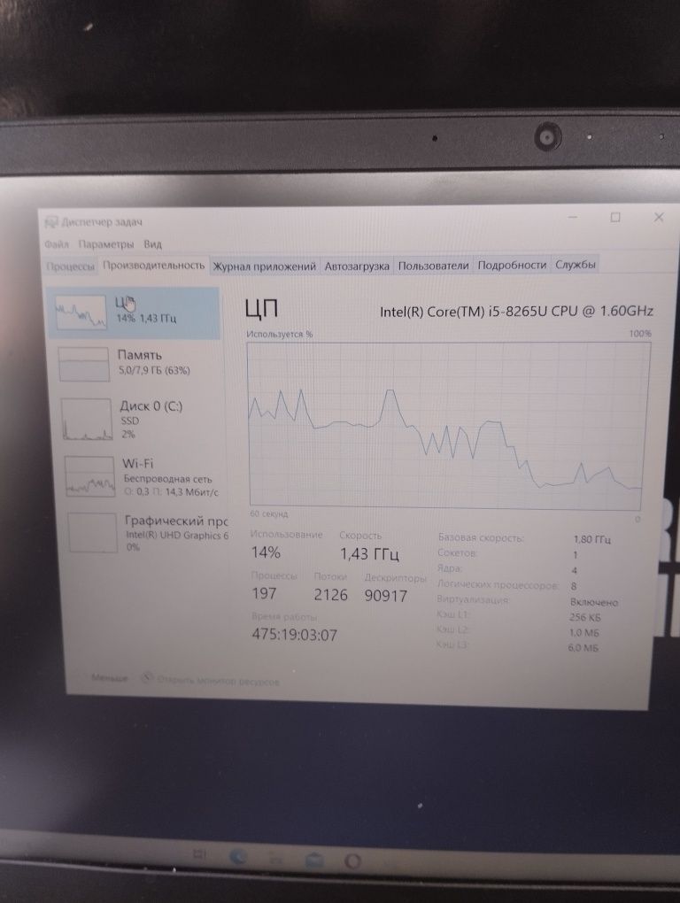 Ноутбук Lenovo  S145