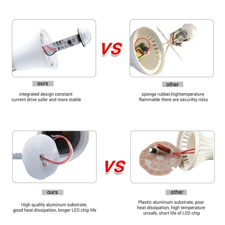 Lâmpada Led com sensor de movimento