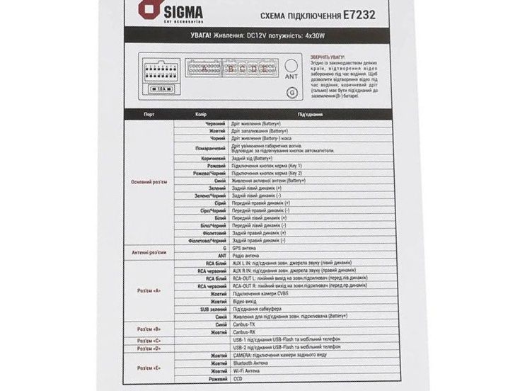 Автомагнітола Sigma F7232 ANDROID 10 2/32Gb (без проводів)