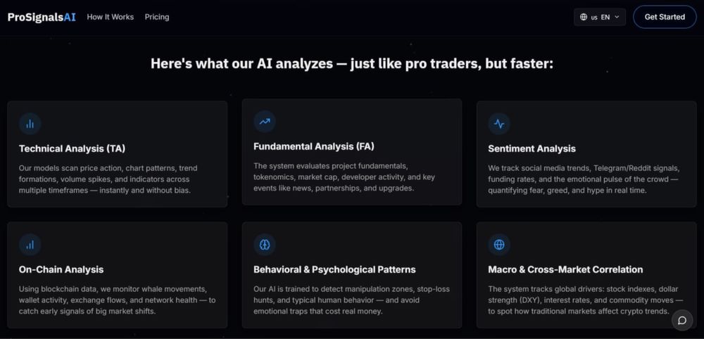 Продам AI-платформу для трейдерів / ваш готовий онлайн бізнес
