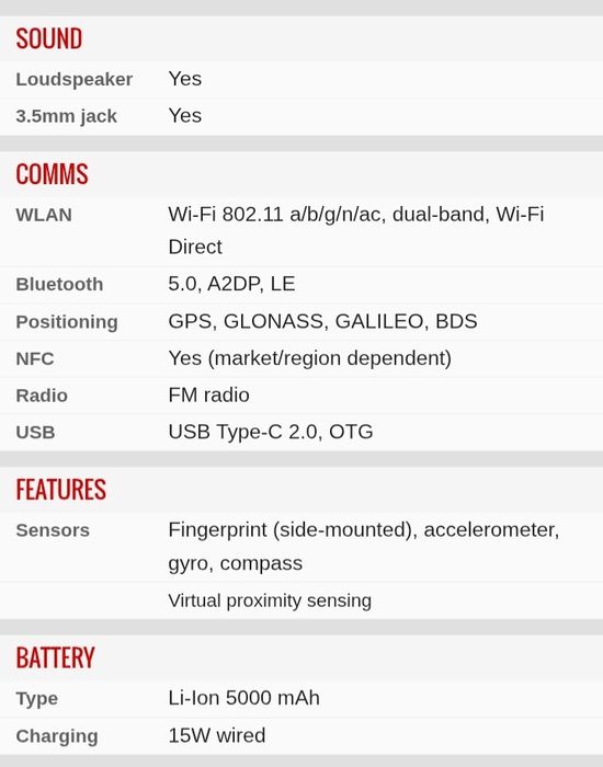 Samsung Galaxy A32 5G