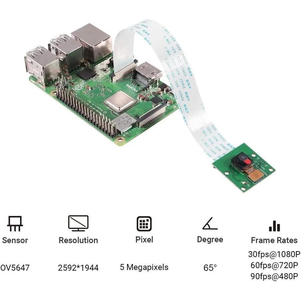 Câmara raspberry pi 5mp