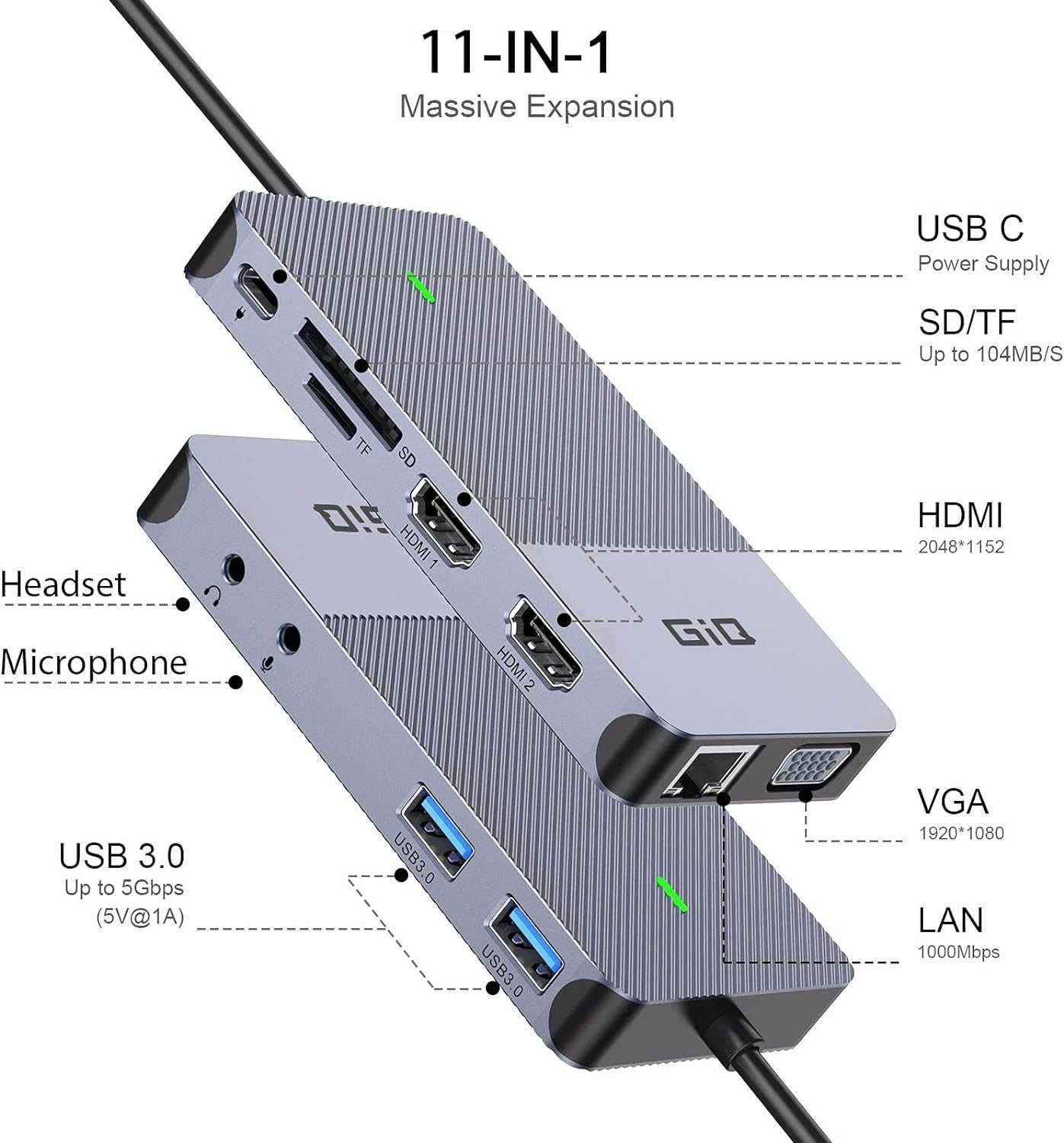 Stacja Dokująca Hub USB 3.0 LAN RJ-45 VGA HDMI USB TYPU-C TF Jack GIQ