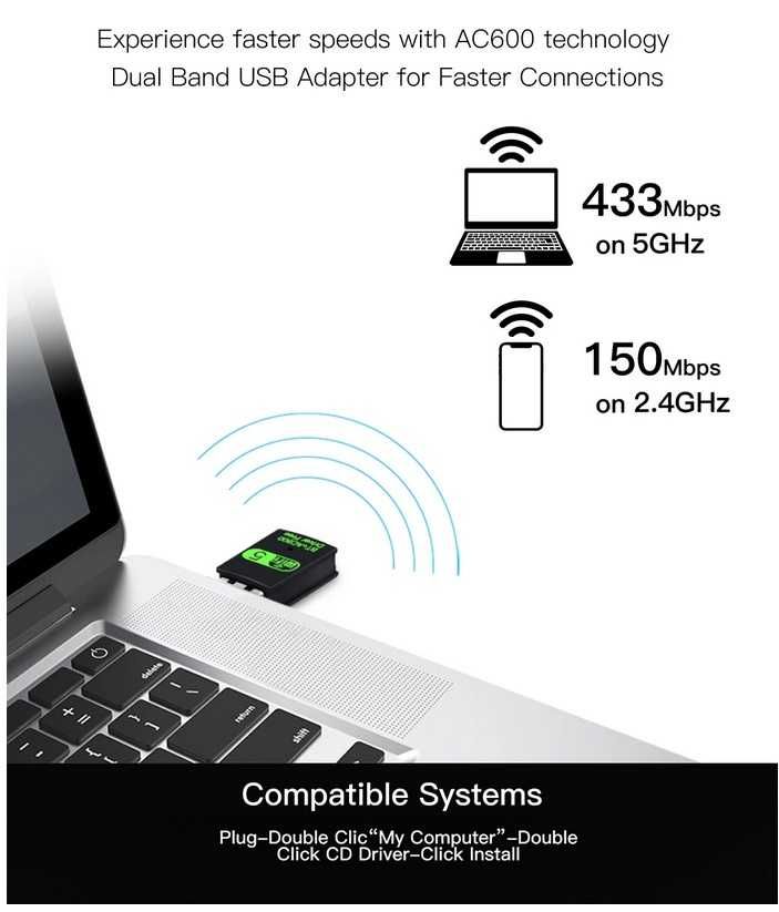 WiFi - Bluetooth USB адаптер