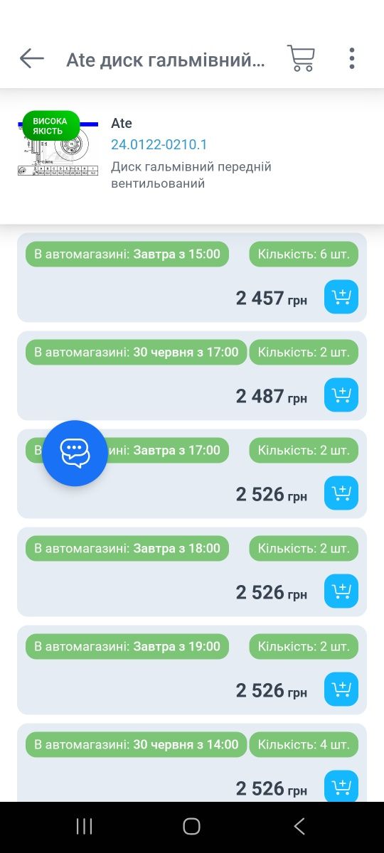 Гальмівні диски  ATE