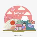 Perfect Language - indywidualne korepetycje z języka japońskiego
