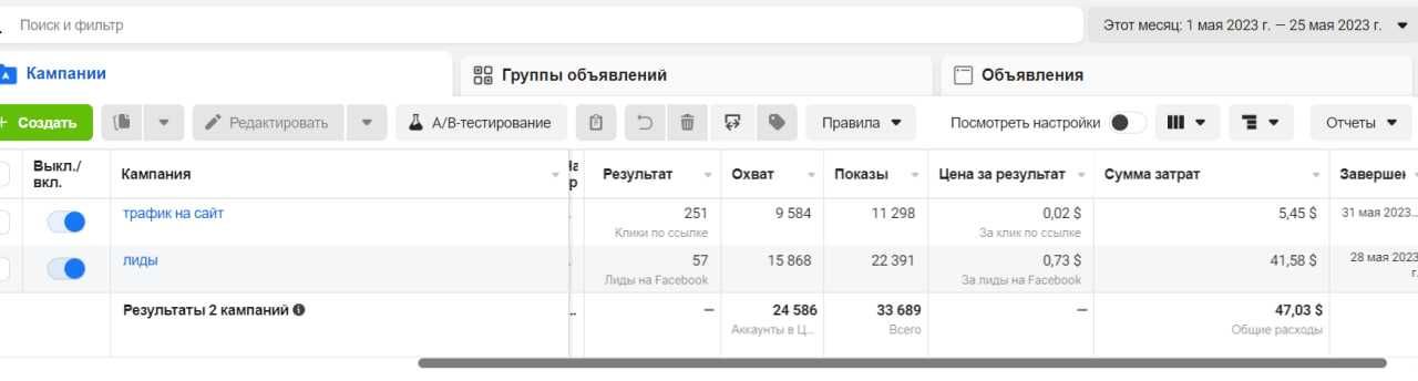 Просування в Instagram | SMM | СММ | ТАРГЕТ | Ведення Інстаграм