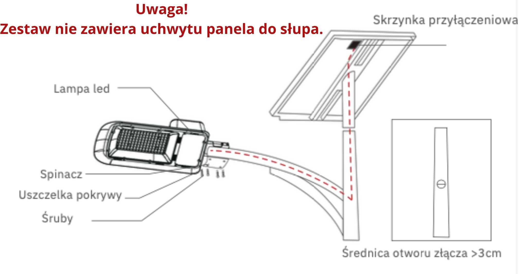Lampa Solarna Uliczna 3000lm + panel fotowoltaiczny 65W BESSLER.PL