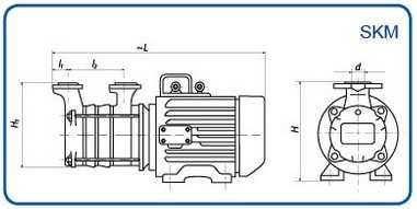 Pompa hydroforowa Wimest SKM 1,1kW 230V lub 400V