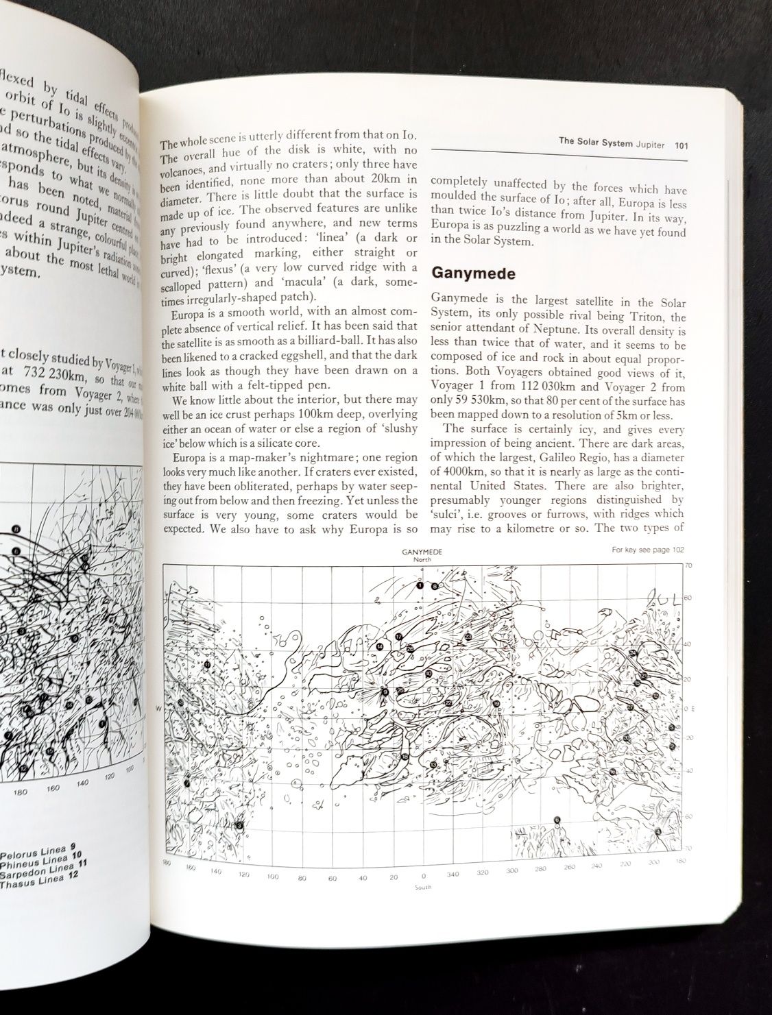 Livro Guinness de astronomia