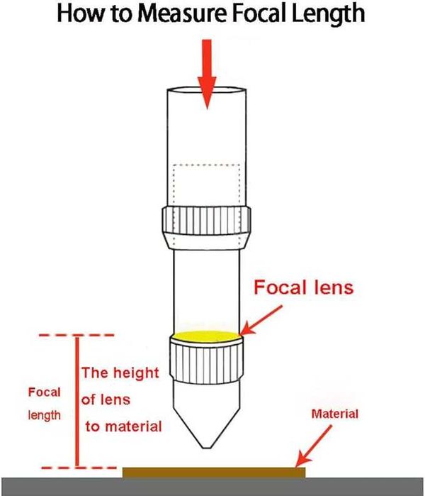 Soczewka skupiająca do lasera ZnSe CO2 19mm ogniskowa 127 mm CLOUDRAY