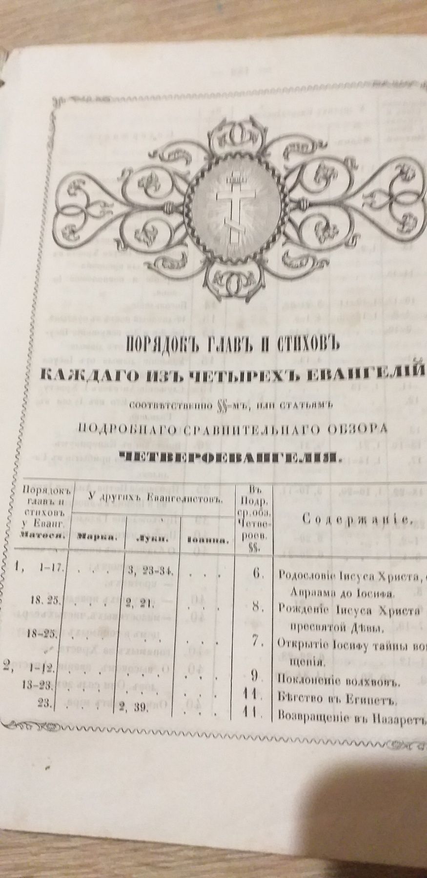 1859г Четверо Евангелие Антикварная Церковная книга 1000стр