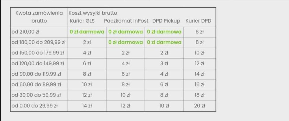 kosmetyki i perfumy firmy Glantier