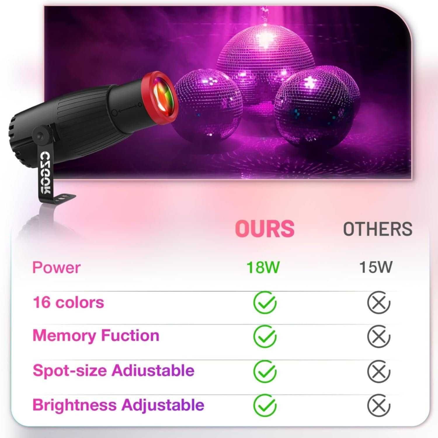 Led 18W RGBW 4 w 1,16 kolorów z pilotem.